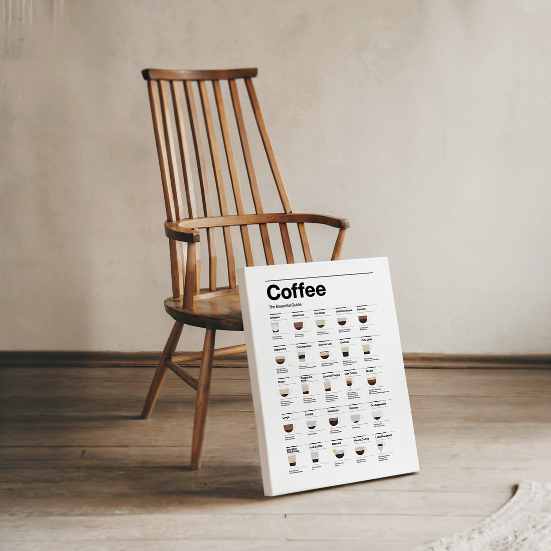 Coffee Guide - Canvas Print